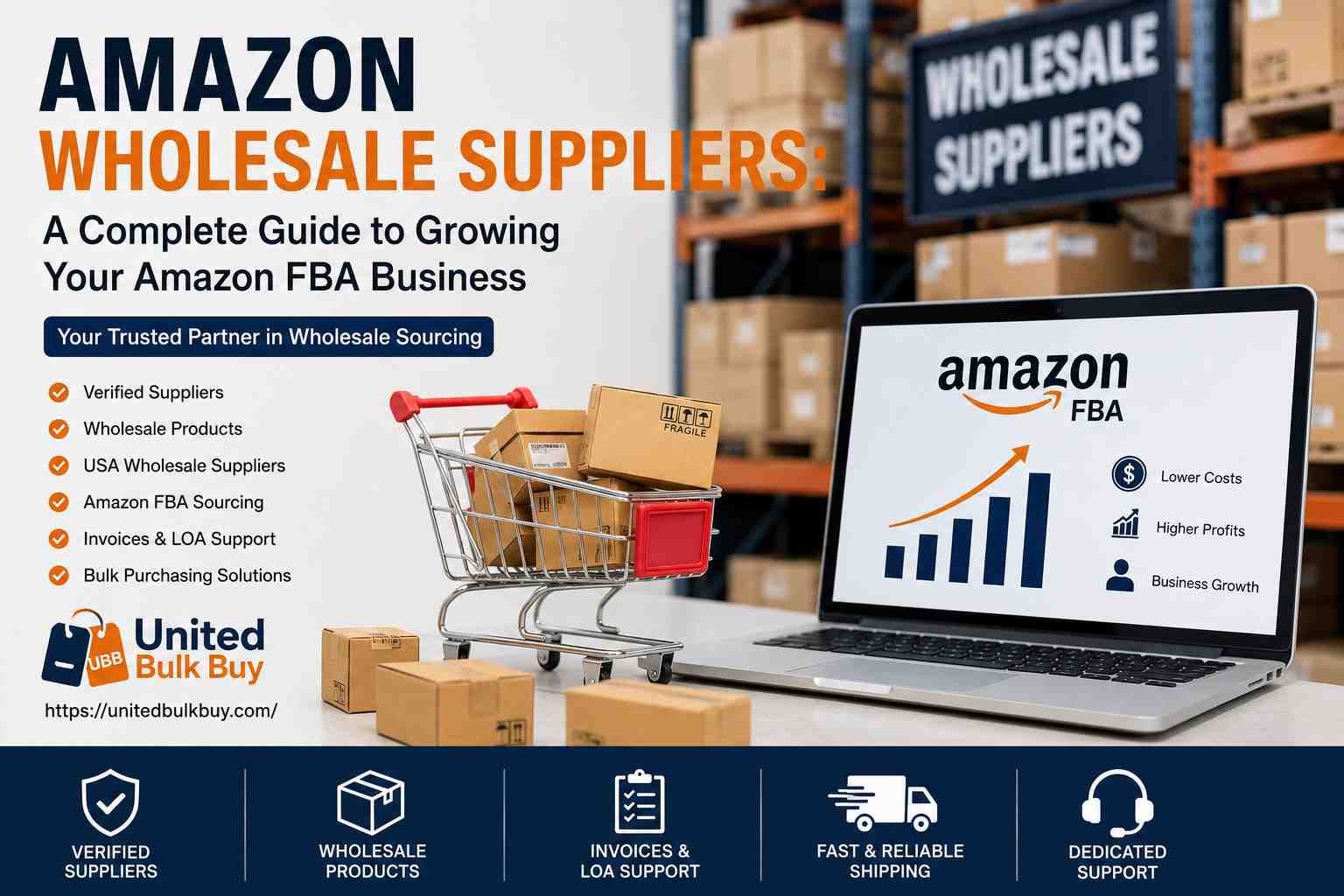 Amazon Wholesale Suppliers helping Amazon FBA sellers source products from trusted USA wholesale suppliers